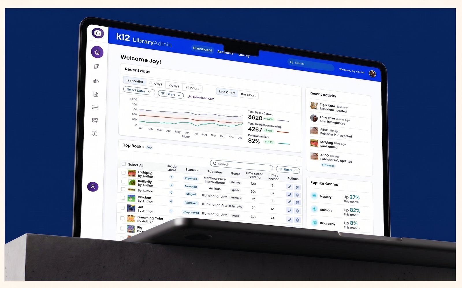 K12 Library Admin dashboard shown on a laptop: reading-activity charts, a top-books table with status and publisher columns, and recent activity