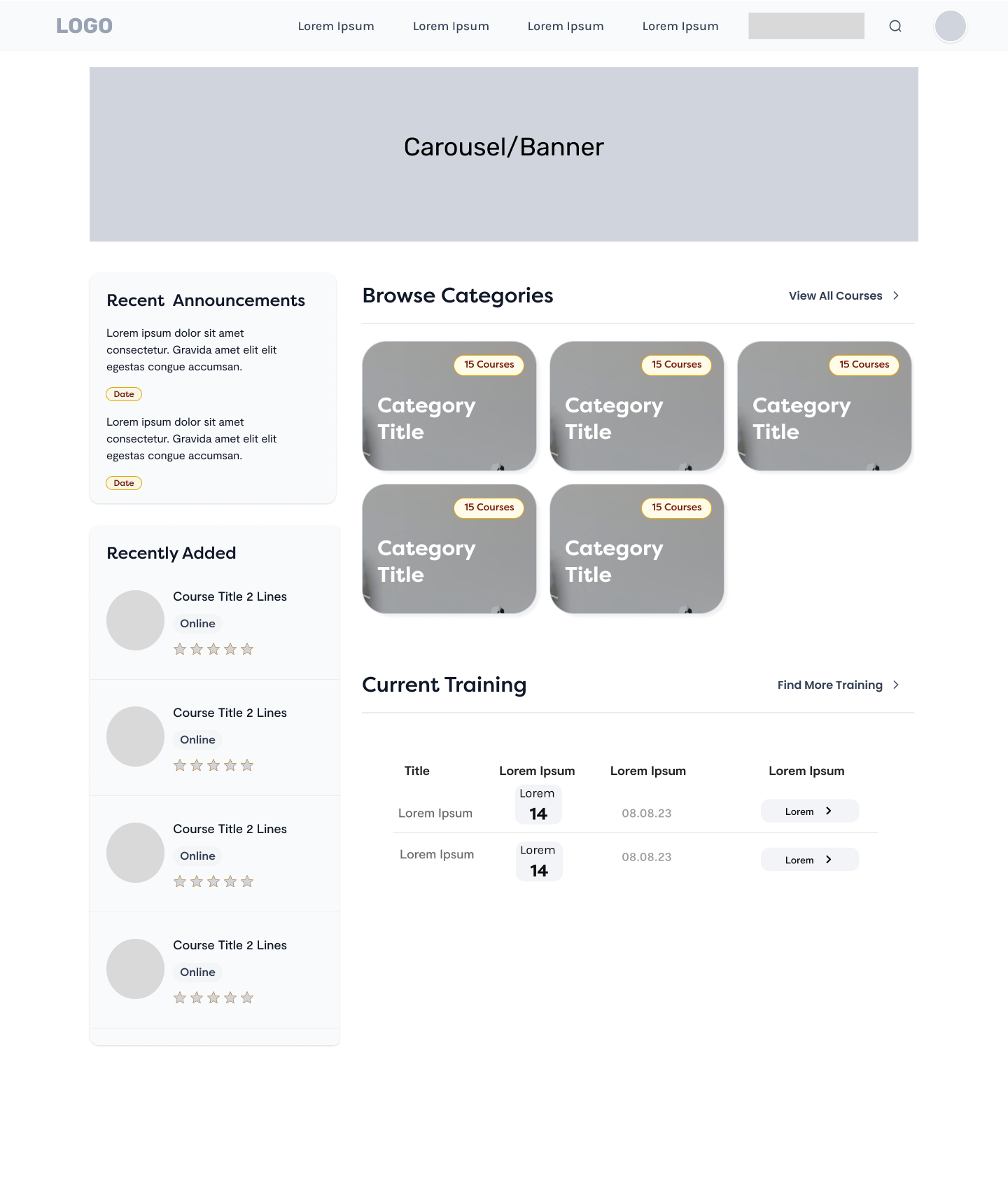 Wireframe of the logged-in home page for internal users, showing a banner, recent announcements and recently added courses in a left column, a browse-categories grid, and a current-training table